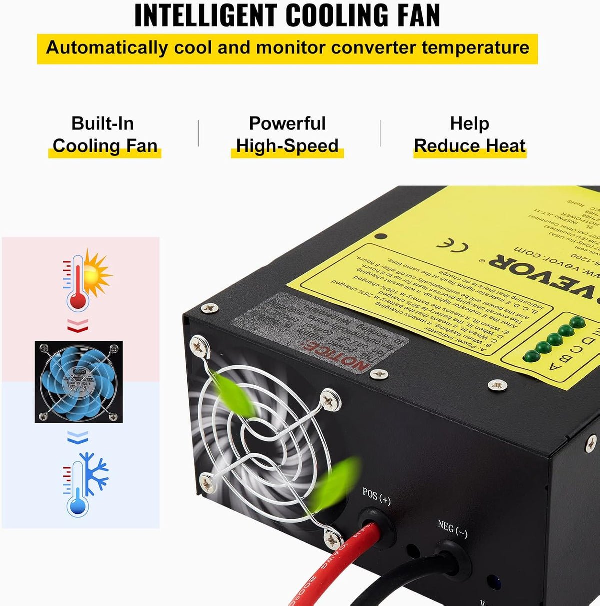 110 Volt AC to 12 Volt DC 1100W Power Converter Charger T72819