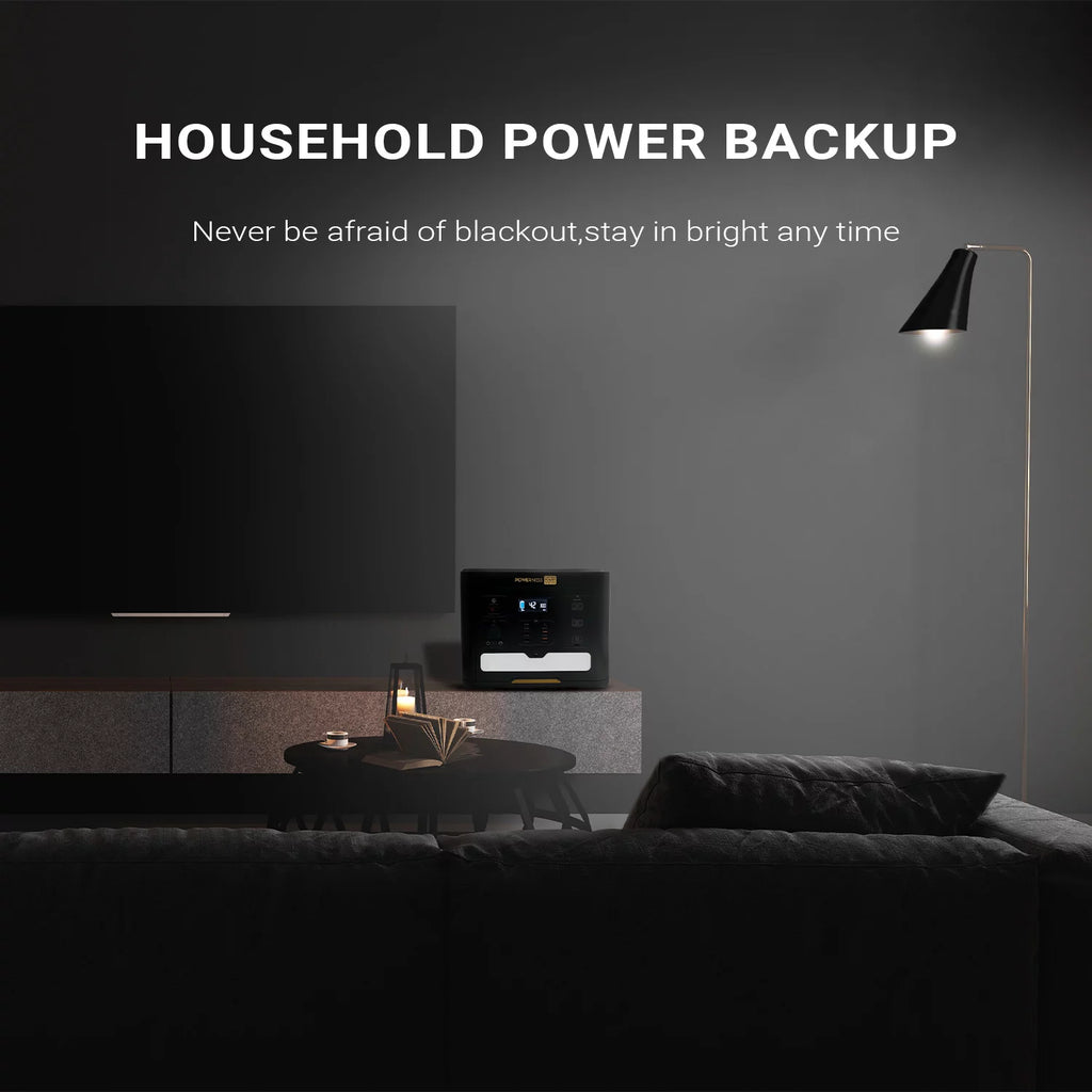 Portable Power Station 1536Wh LiFePO4 with 1500W AC Outlets Z9691
