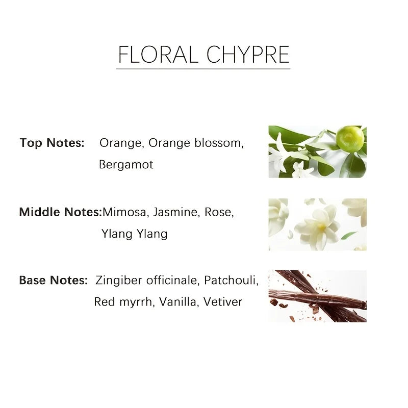 Eau De Parfum Natural Floral Chypre Spray 50ml U4152