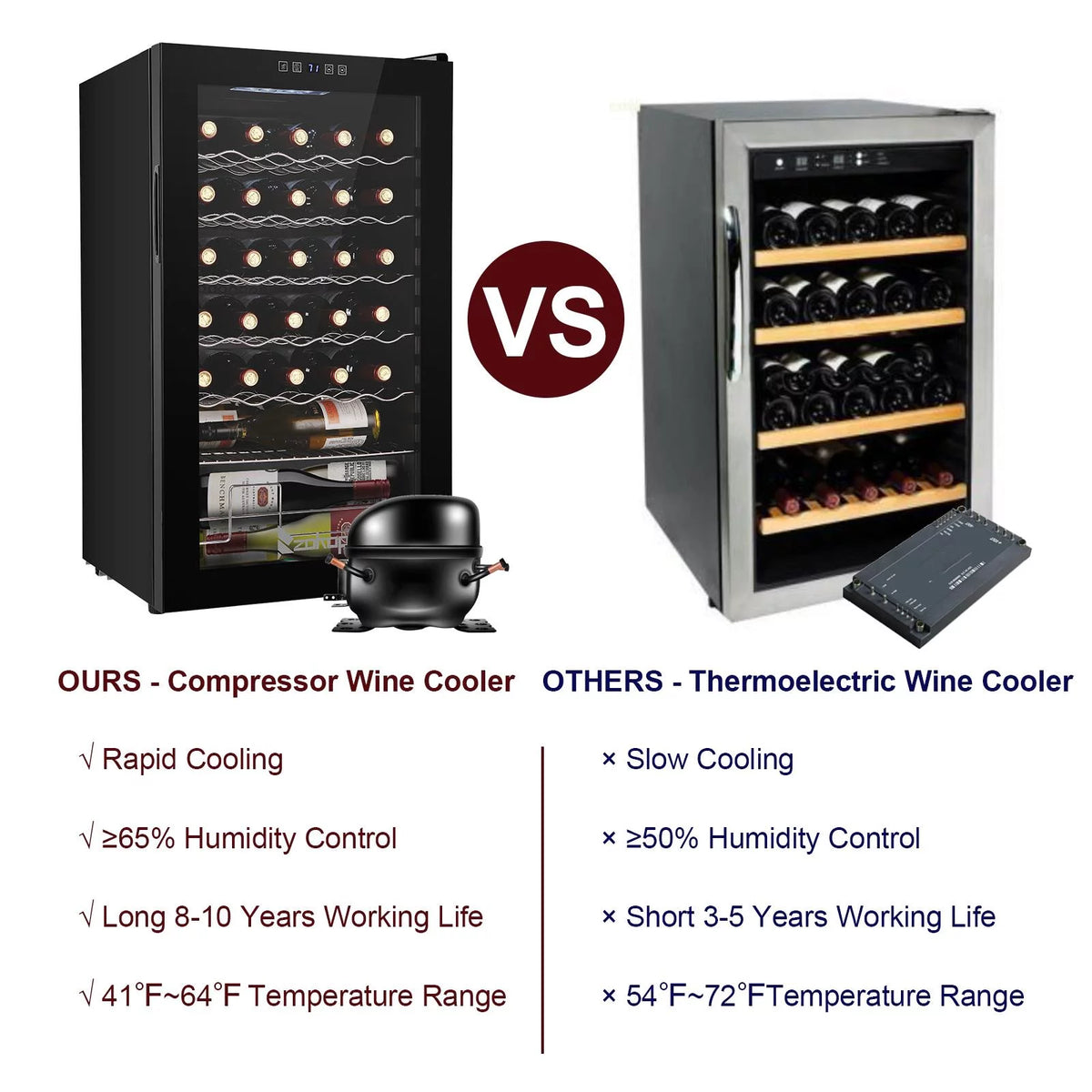 34 Bottle Compressor Wine Fridge, Black J184