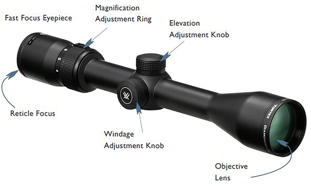 4-12x40 Riflescope H311780