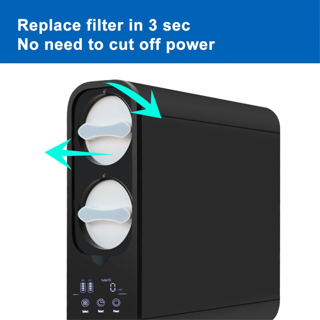 600GPD 0.0001 Micron RO Water Purifier P470463