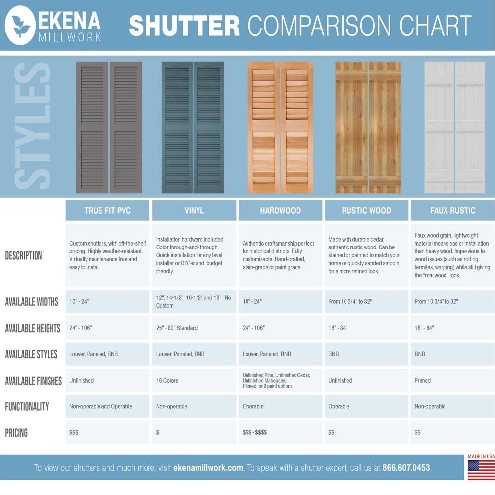 10-3/4x22 x 41x22 PVC Board and Batten Shutters with Z-Bar, Hailstorm Gray X91049