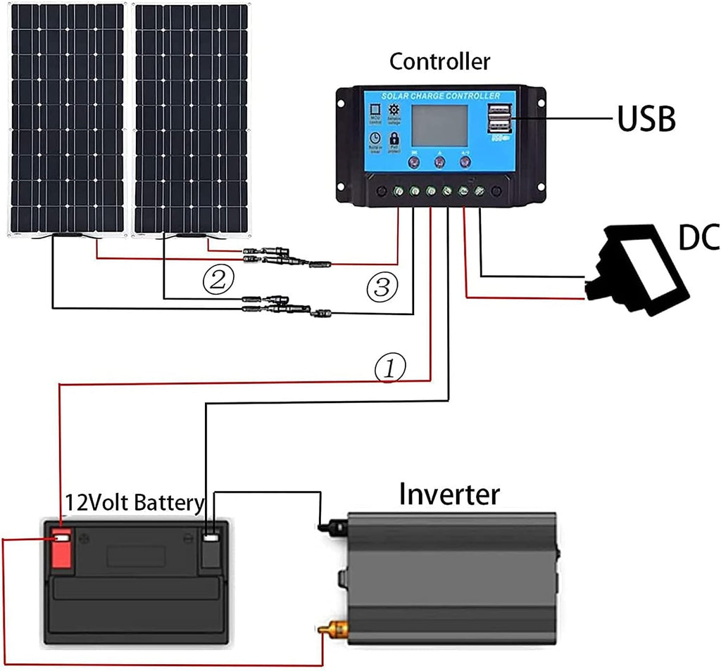 600W 2X 300W PET Flexible Mono Solar Panel with 40A Controller I8438