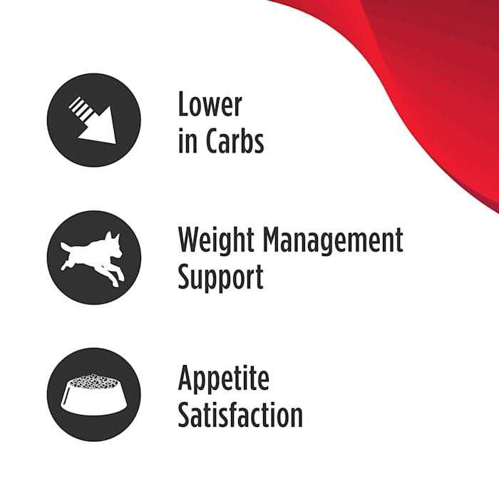 Grain-Free Weight Management Chicken & Sweet Potato Dry Dog Food W307956