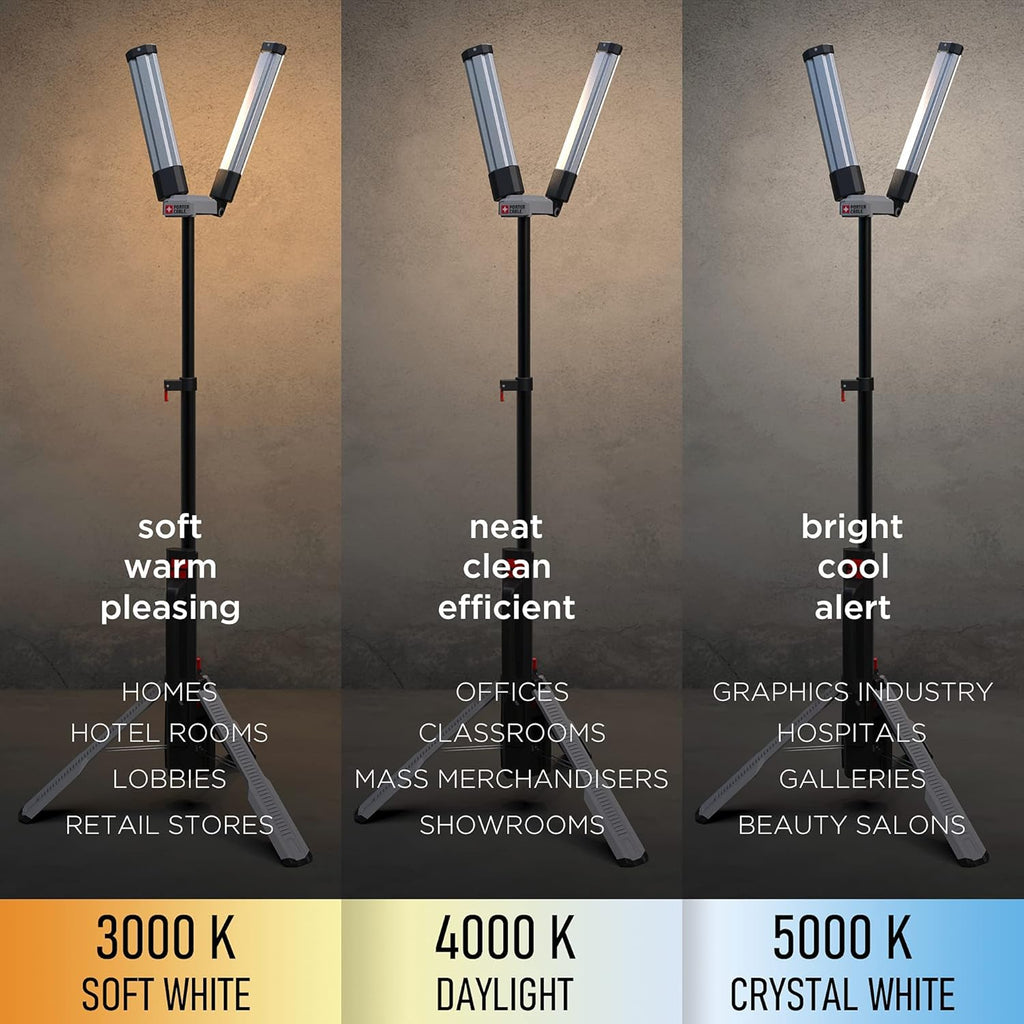 4000 Lumen Rechargeable LED Work Light with Stand H679523