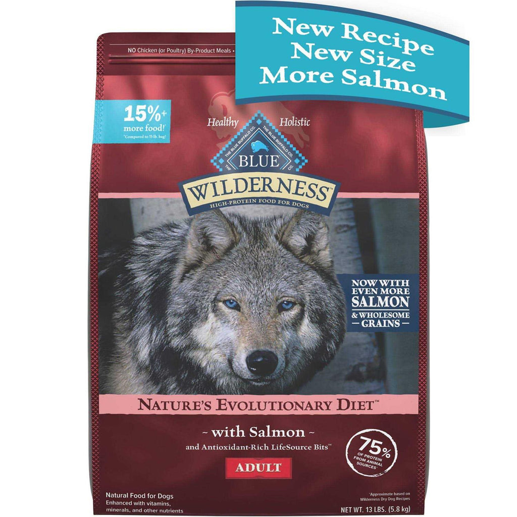 Dog Food R273292