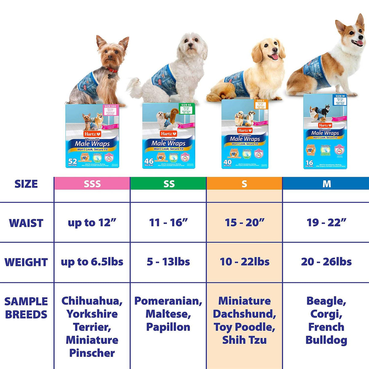 Disposable Male Dog Wraps J2884