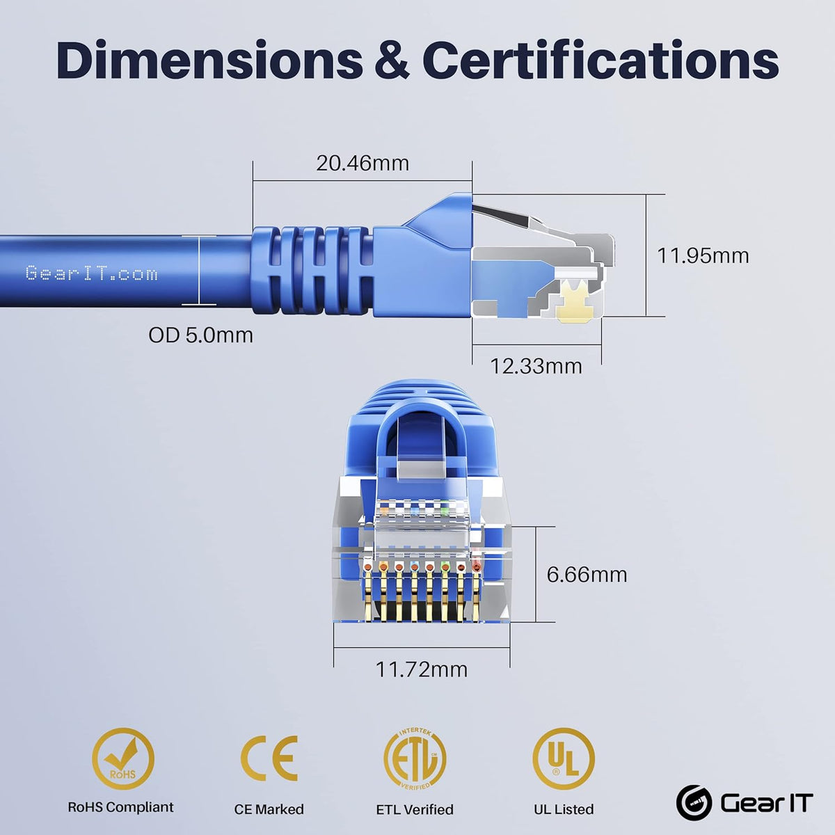 20-Pack Cat5e Ethernet Patch Cable 5 Feet Blue Q2561
