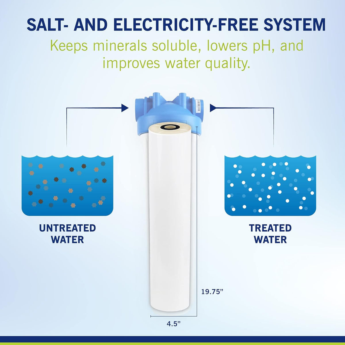 Water Softener System Replacement Cartridge G517