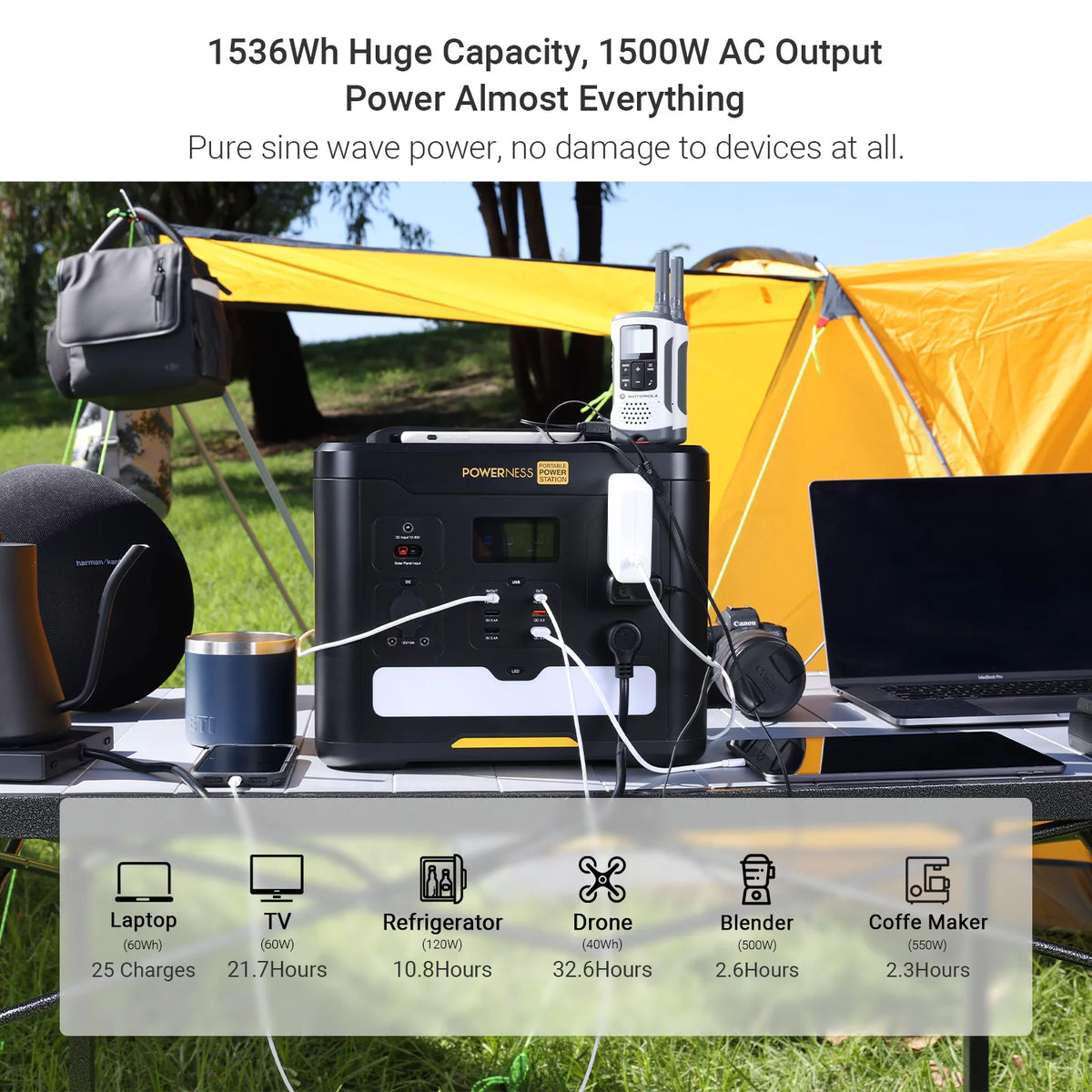 Portable Power Station 1536Wh LiFePO4 with 1500W AC Outlets Z9691