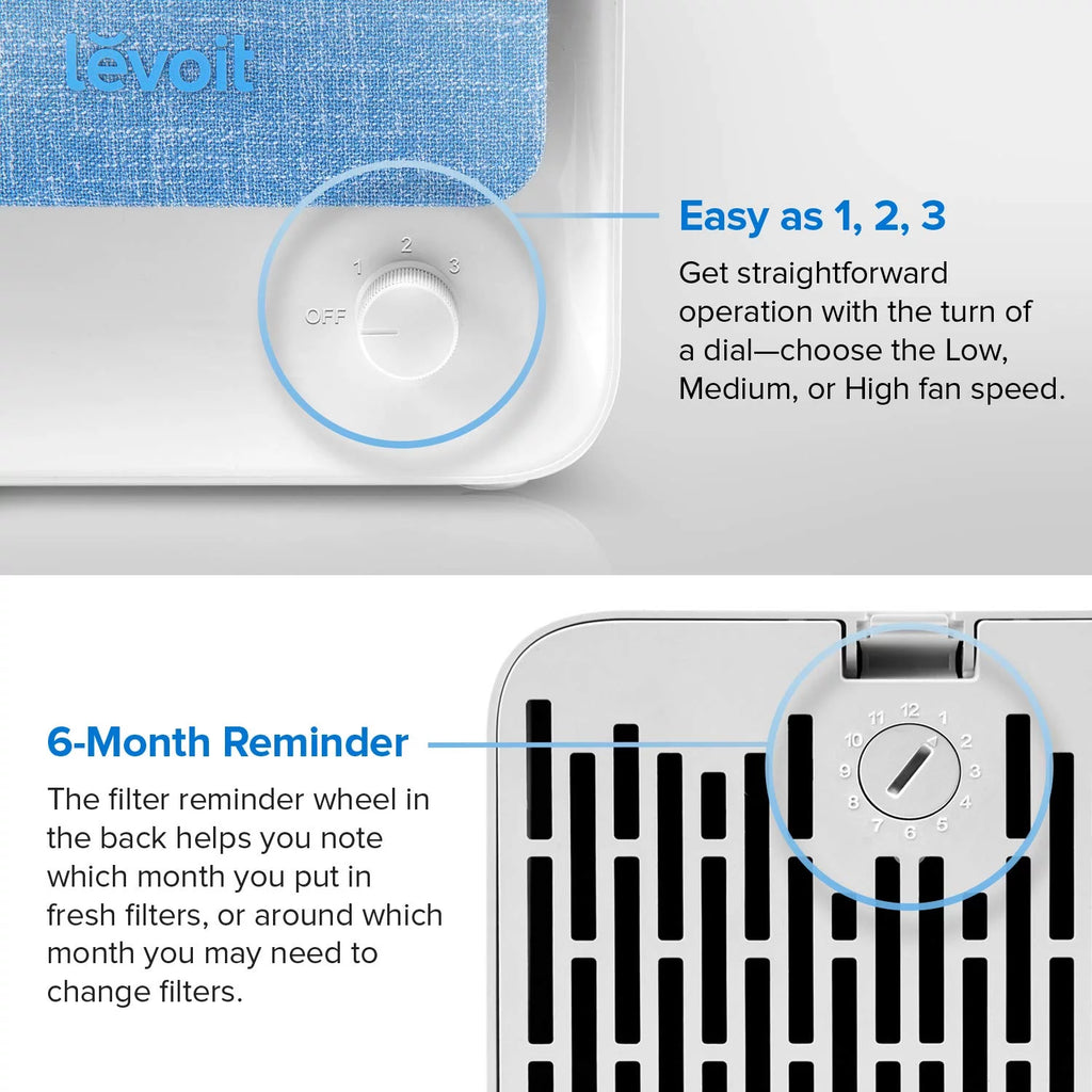 True HEPA Air Purifier with Dual Activated Carbon Filters P11040