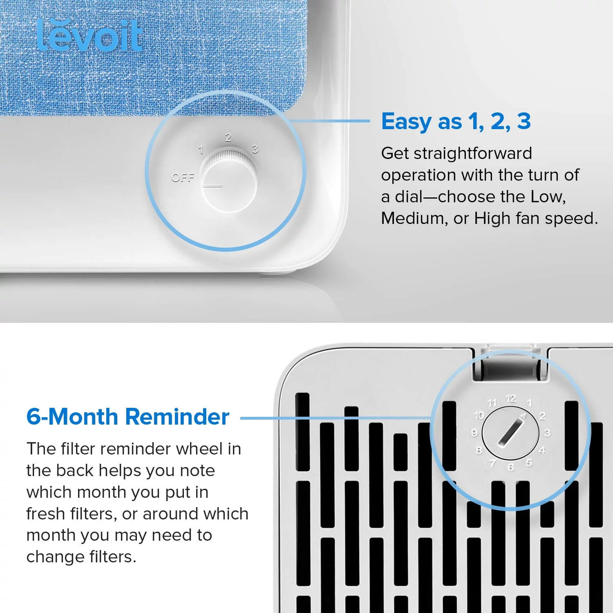 True HEPA Air Purifier with Dual Activated Carbon Filters P11040