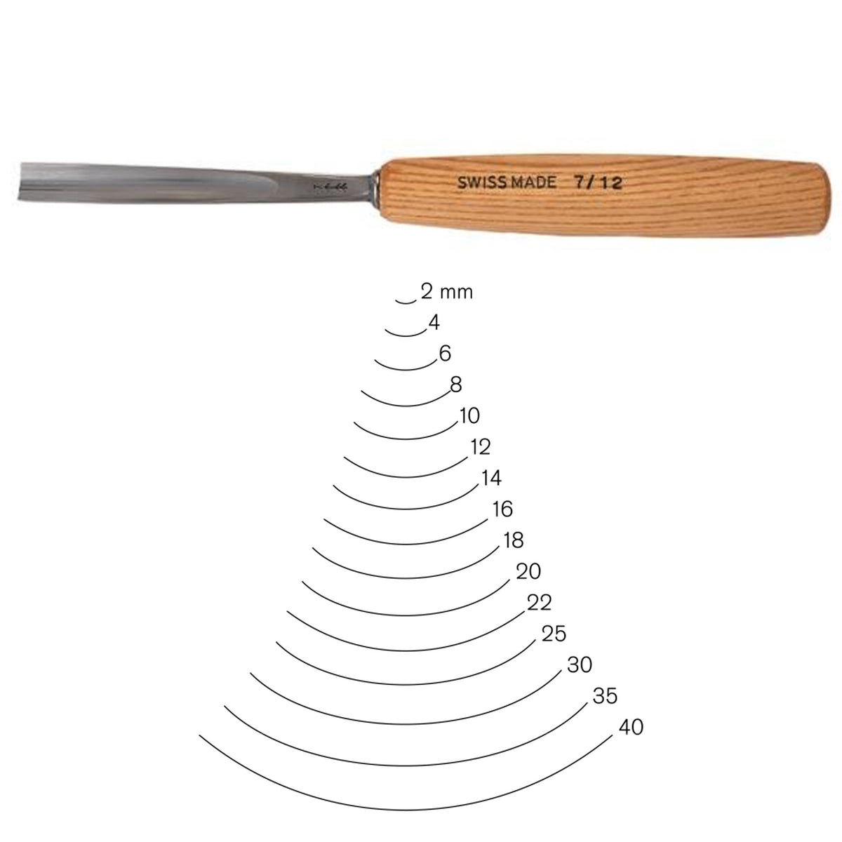60mm Heavy Duty #7 Sweep Gouge R45609
