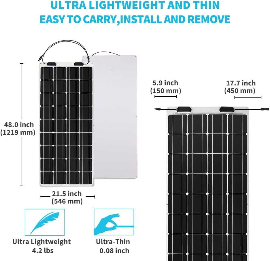175 Watt 12 Volt Monocrystalline Flexible Solar Panel S4267