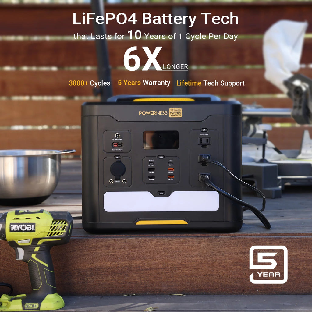 Portable Power Station 1536Wh LiFePO4 with 1500W AC Outlets Z9691