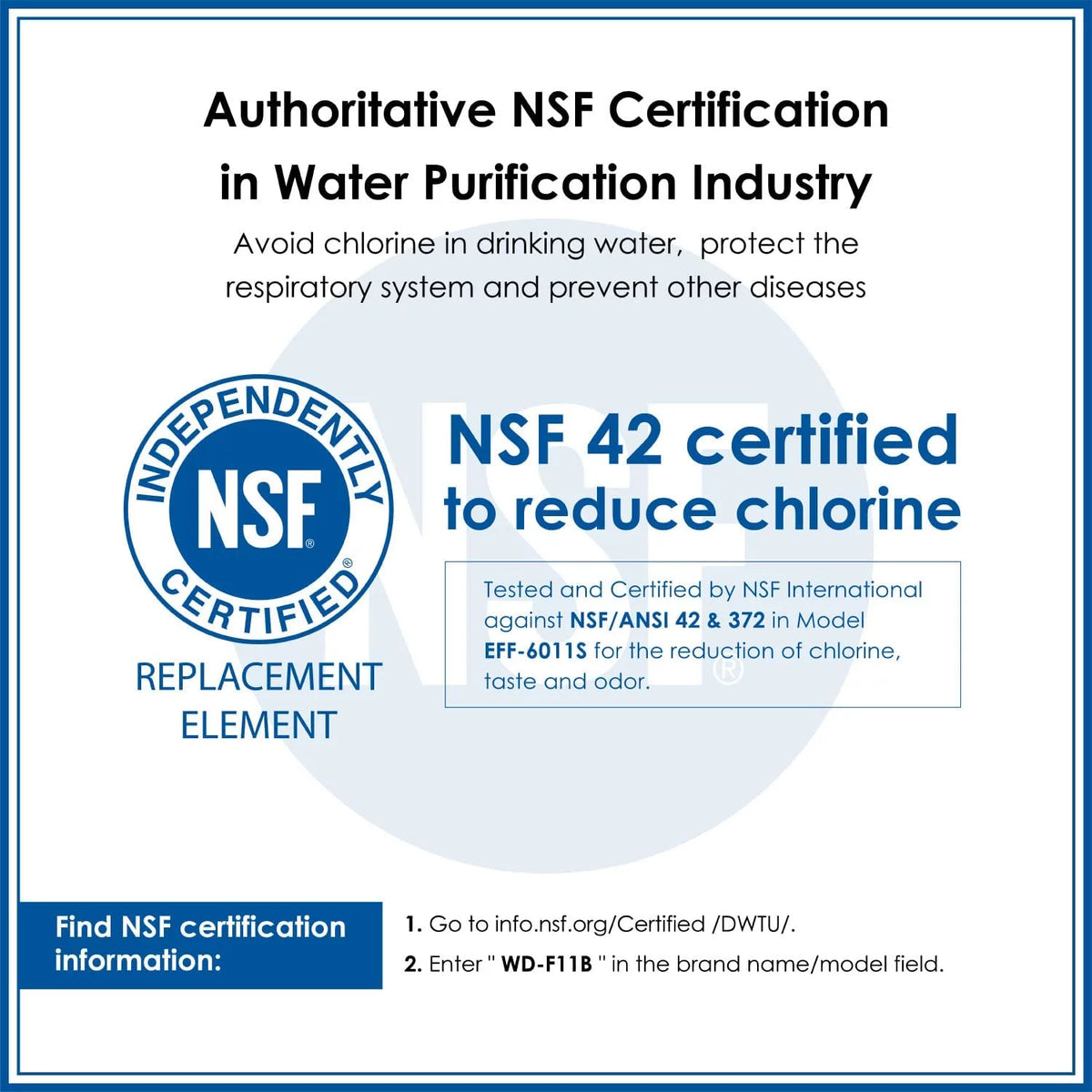 Refrigerator Water Filter F1330