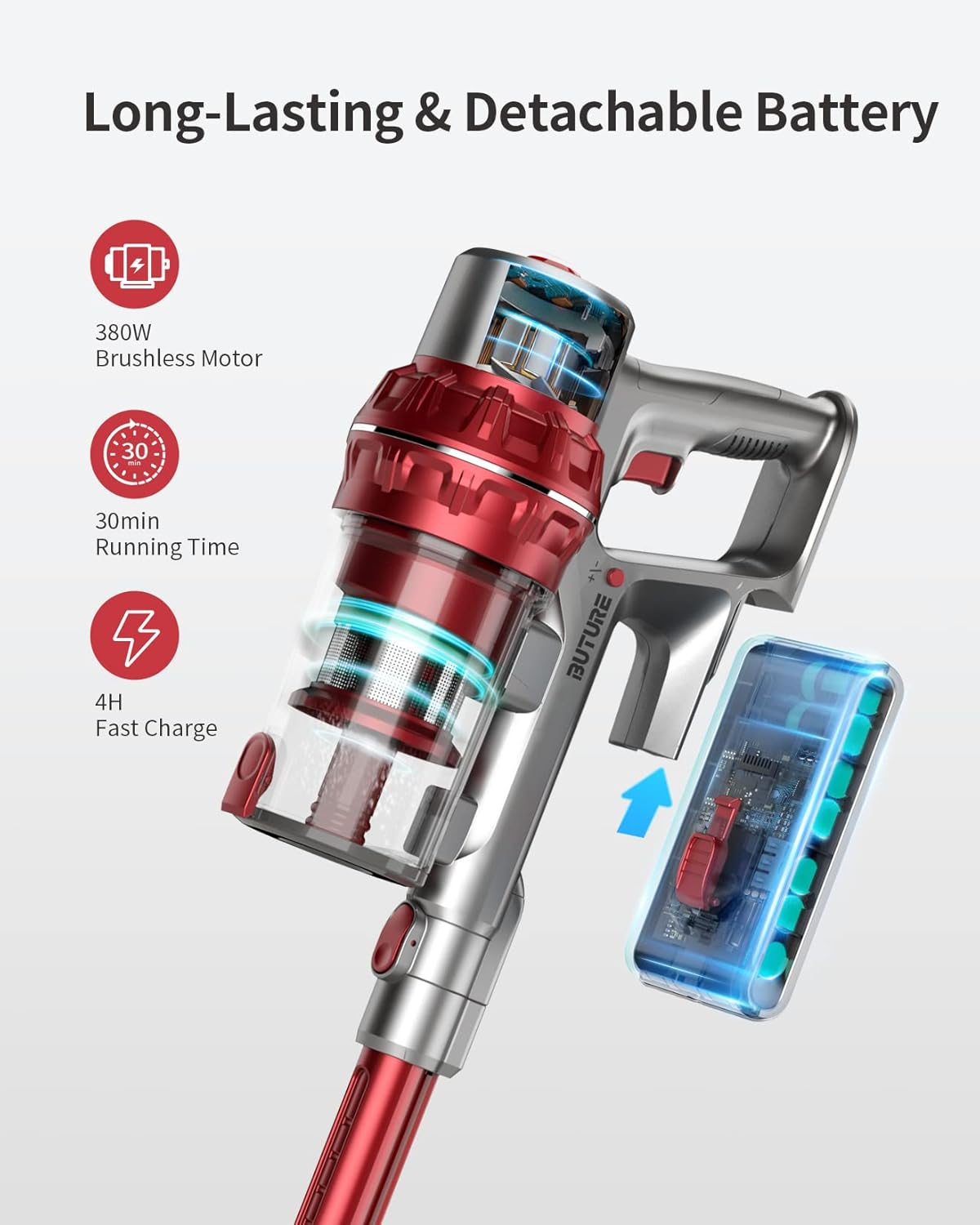 Cordless Stick Vacuum Cleaner with 380W 30KPa, 35min Runtime, Detachable Battery P4129