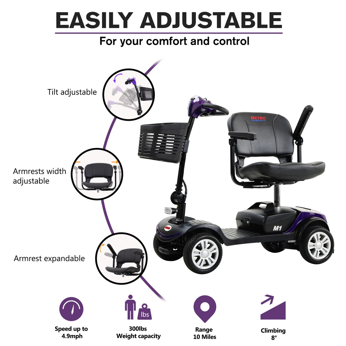 4-Wheel Electric Mobility Scooter with Head Light I54535