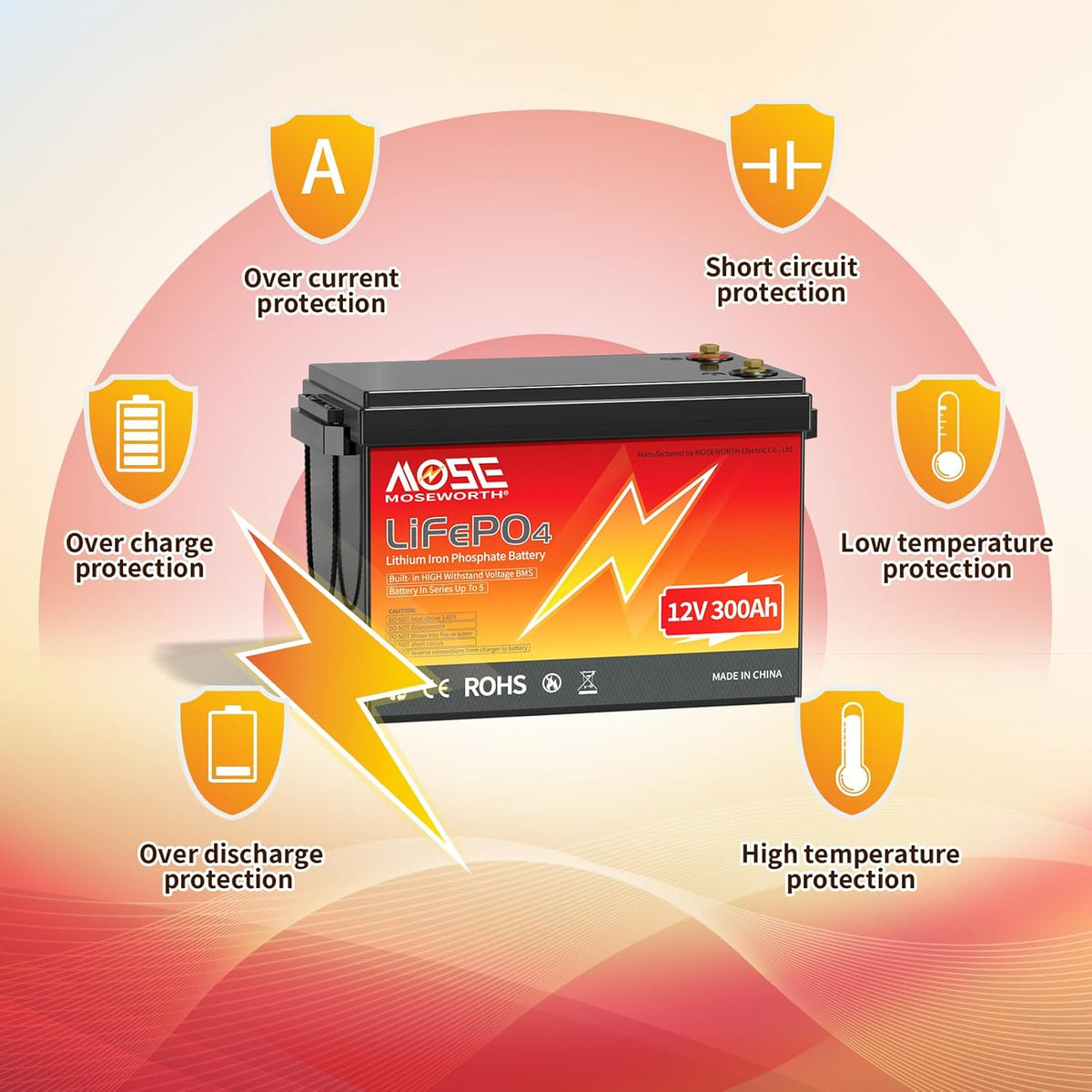 300Ah 12V Lithium Battery 200A BMS N216518