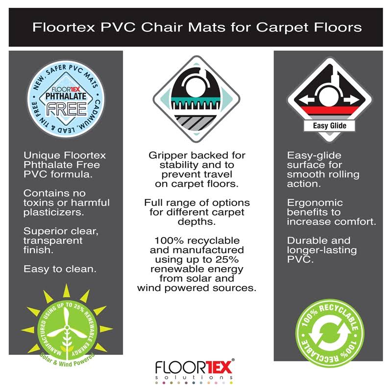 Chair Mat for Standard-pile Carpets O781