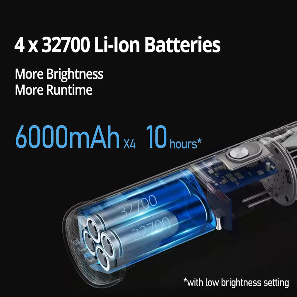 4000 Lumen Rechargeable LED Work Light with Stand H679523