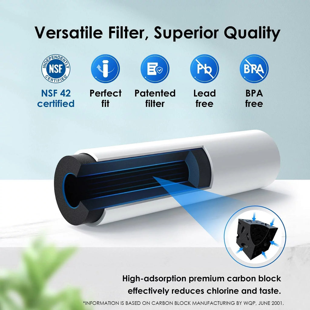 Refrigerator Water Filter F1330