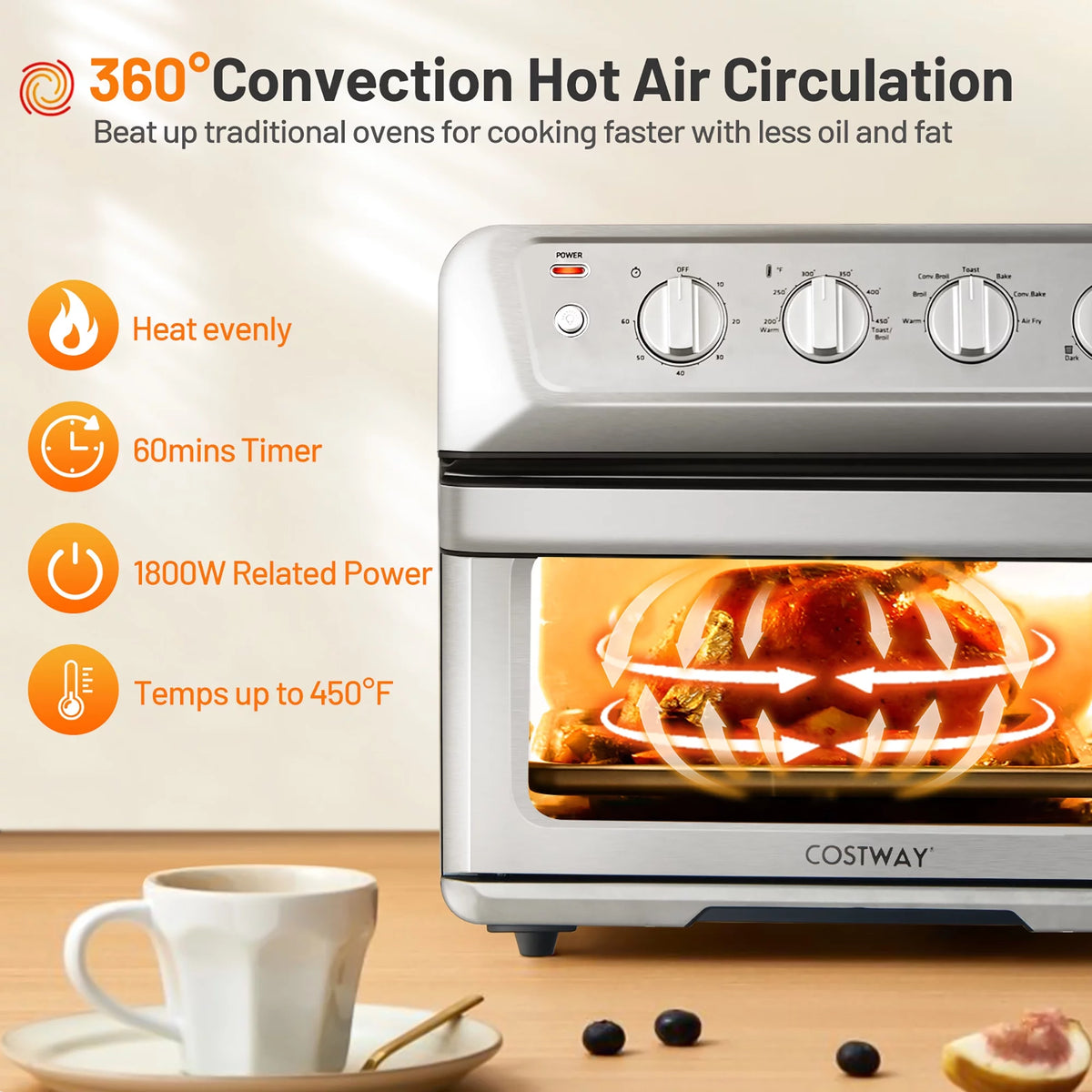 21.5QT 1800W Air Fryer Toaster Oven Z825095