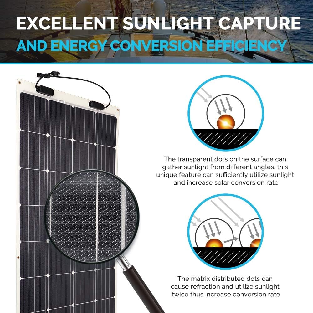 175 Watt 12 Volt Monocrystalline Flexible Solar Panel S4267