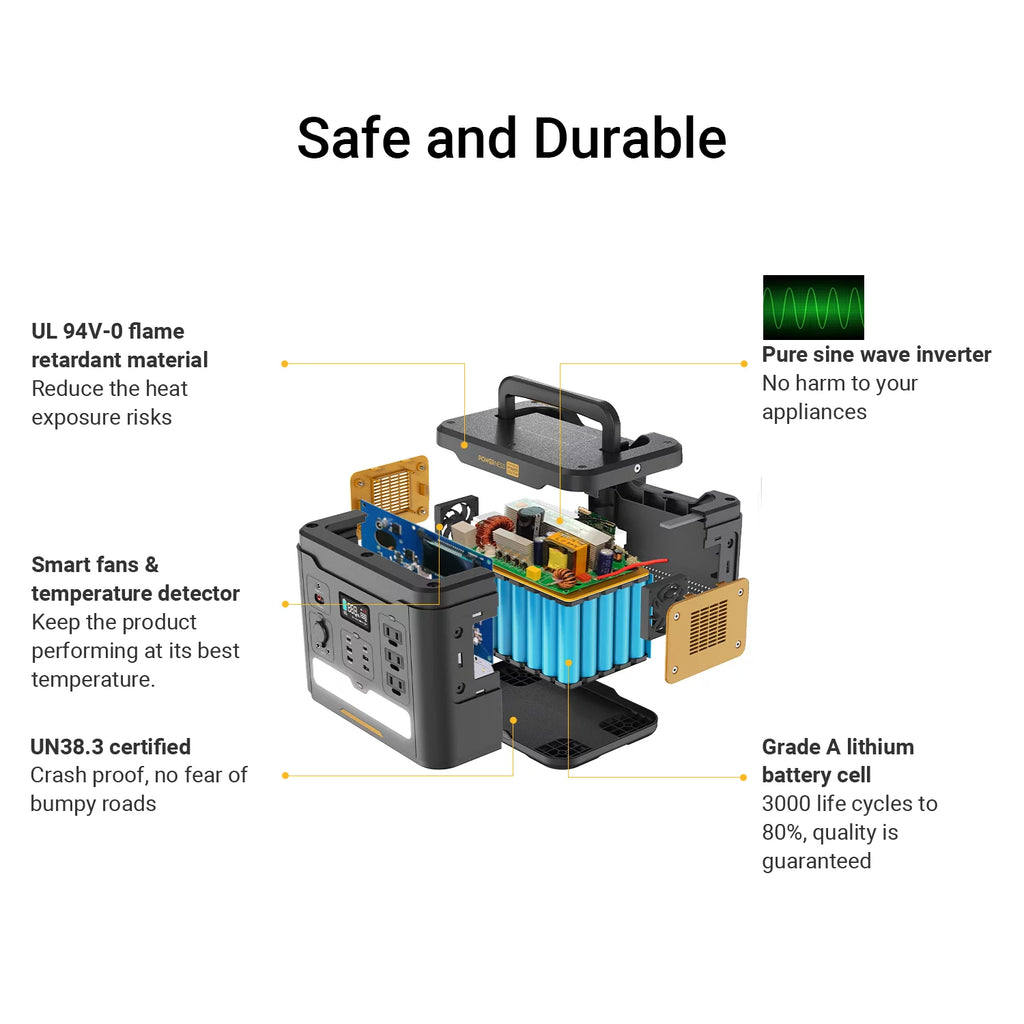 Portable Power Station 1536Wh LiFePO4 with 1500W AC Outlets Z9691