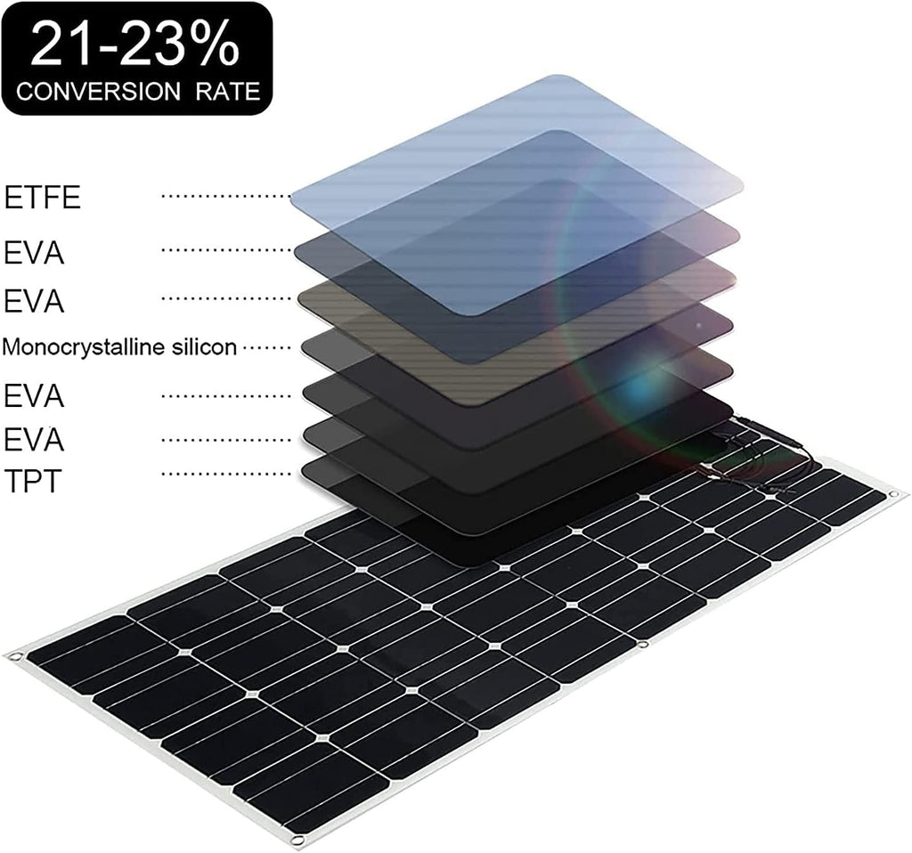 600W 2X 300W PET Flexible Mono Solar Panel with 40A Controller I8438