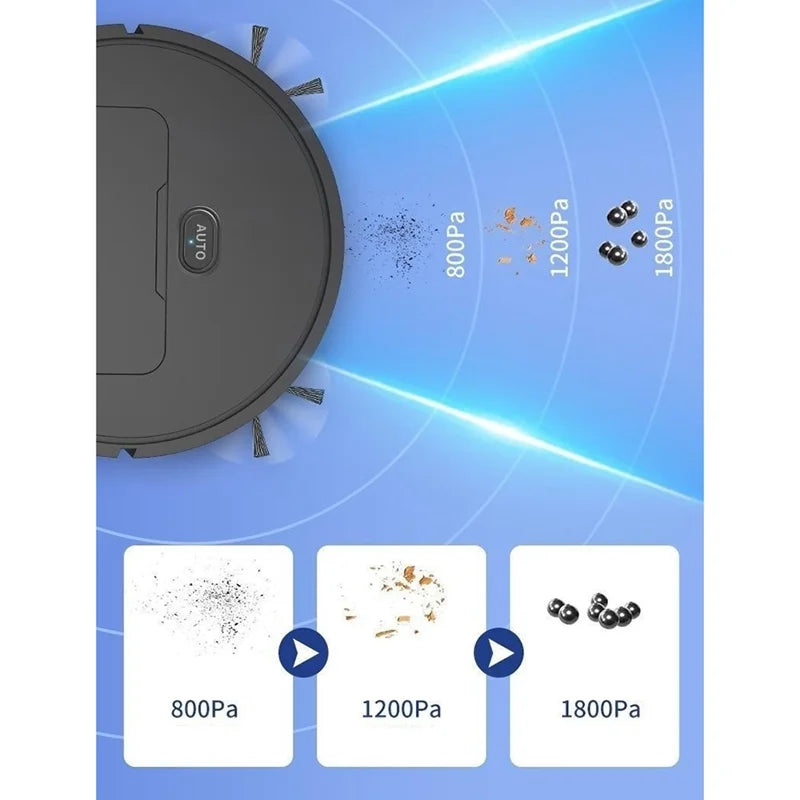 Automatic Vacuum Cleaner 3 in 1 USB Charging L381